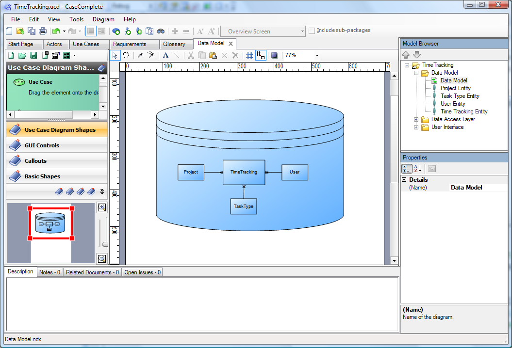 Business data model in the specification