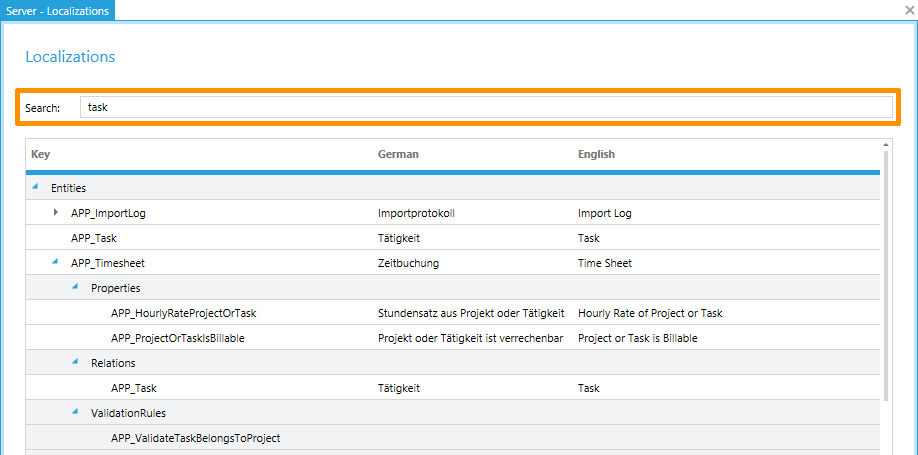 Search in localizations